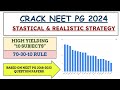 Crack neet pg 2024 strategy stastical  realistic  based on neet 20182023 question papers