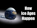 How Ice Ages Happen: The Milankovitch Cycles