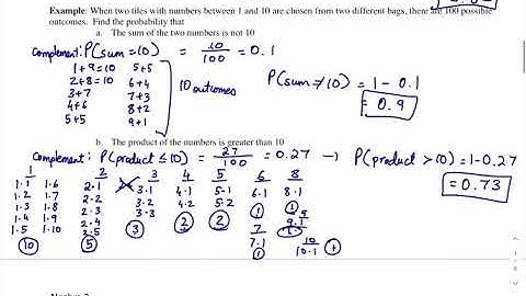 Algebra 2: 10.1 Sample Spaces and Probability