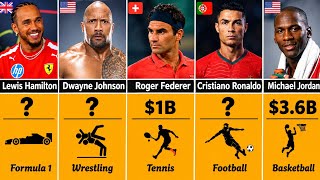 Top 50 Richest Athletes in History | 1950–2026