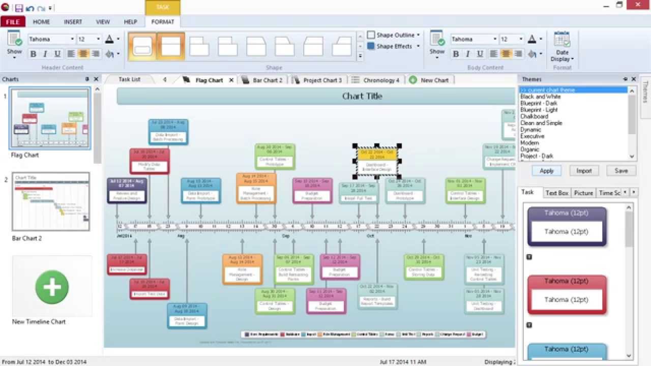 Timeline Chart Maker