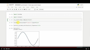 create the first sine wave using python THINK DSP #Signal #Processing #Python #DSP
