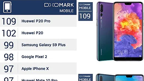 Top 10 best camera phones with DxoMark rating - DayDayNews