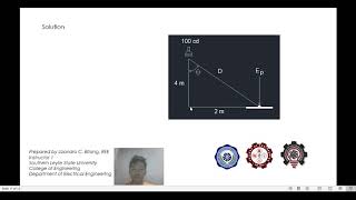 POINT BY POINT METHOD IN CALCULATION FOR ILLUMINATION screenshot 5