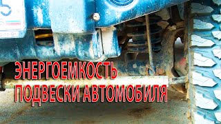 ЭНЕРГОЕМКОСТЬ ПОДВЕСКИ АВТОМОБИЛЯ.