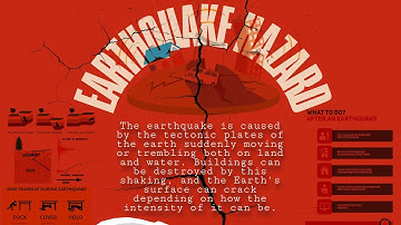 NSTP 2- Earthquake Hazards, video project. (BSEE-1 block2)