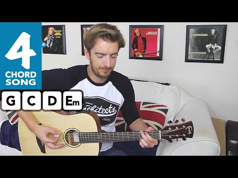 How To Play Adventure Time Come Along With Me Guitar Tutorial Hot Music Tips The Best Tips Free Online Music Lessons For Your Favourite Instrument How To Play Adventure Time Come Along With Me Guitar Tutorial Hot Music Tips The Best Tips Free Online Music Lessons For Your Favourite Instrument