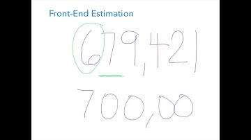 Front End Estimation