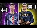 Every NBA Award Winners Odds Before The Season