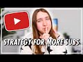 How to Reach TARGET AUDIENCE on YouTube and GET MORE SUBSCRIBERS!
