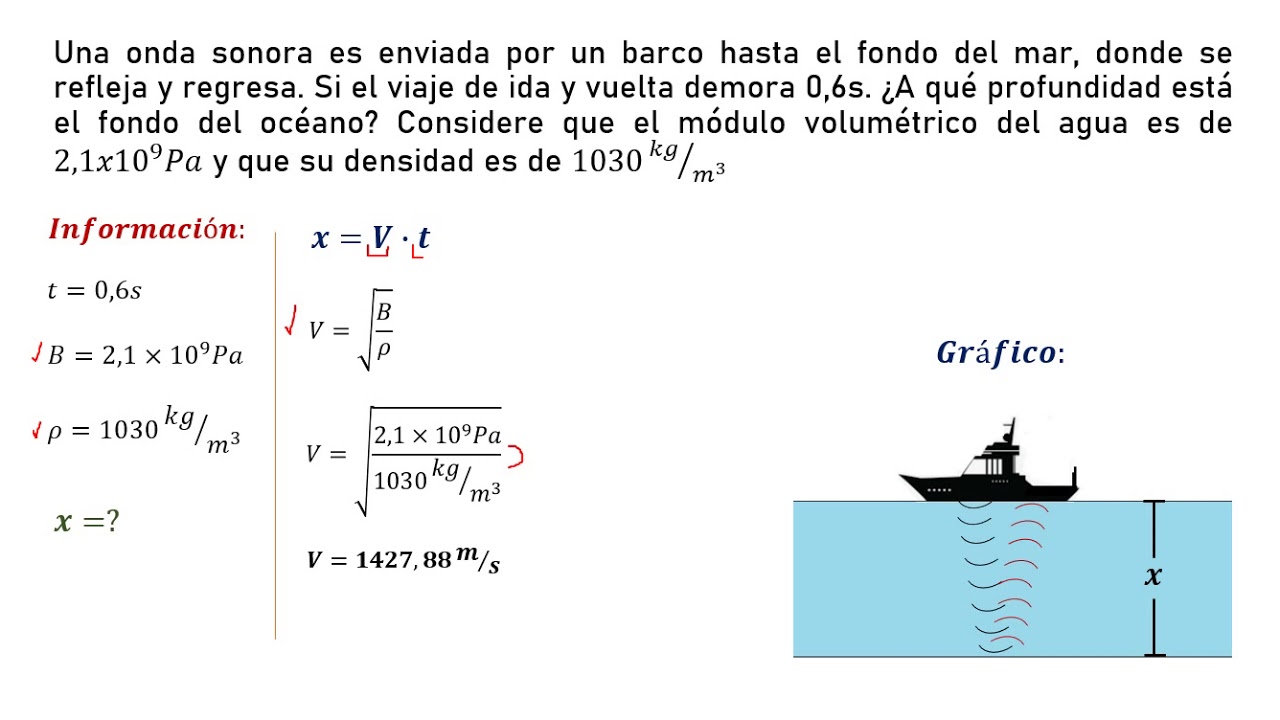 Cuales la velocidad del sonido