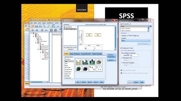 Estimation (standard error and confidence intervals)