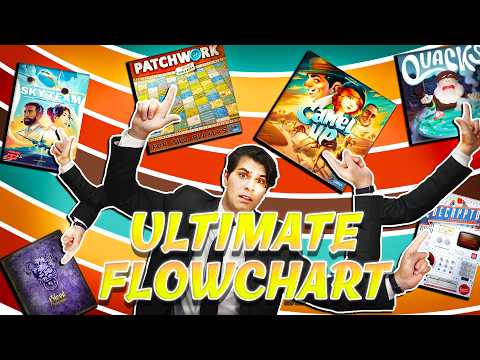 Please Stop Recommending Catan Use This FLOWCHART Instead 