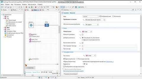 Anylogic simulation model. The logistics process of transporting people of a travel agency.