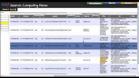 Exploratory Multi-domain Search on Web Data Sources with Liquid Queries