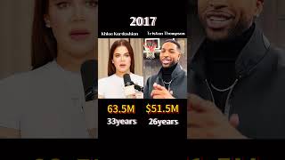 Khole Kardashian Vs Tristan Thompsonwhos Richer Networth Comparison