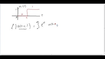Laplace of Unit step function  U(t-c) =Uc(t) proof and examples