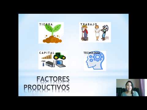 Video: ¿A quién pertenecen los factores de producción?