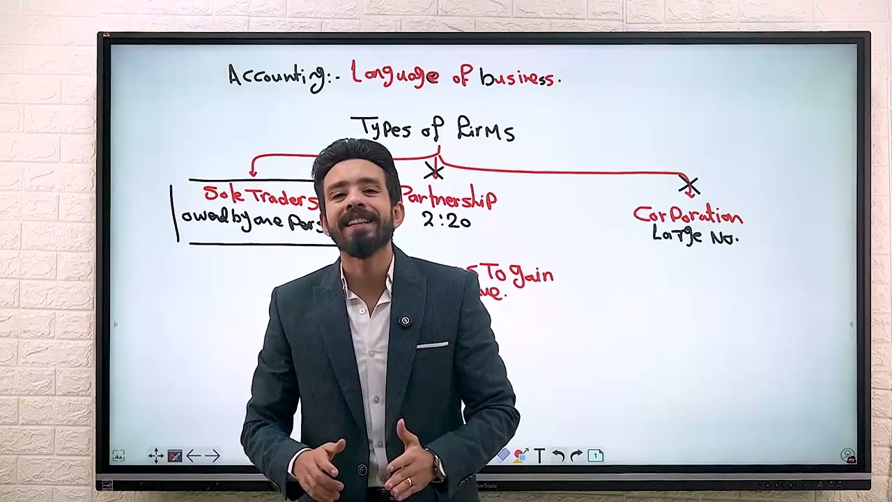 Principles of Accounting Chapter 1 Part (1) - كلية تجارة انجلش - د. عماد النسر