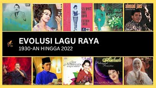EVOLUSI LAGU RAYA (1936-2022)