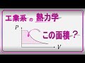 工業系の熱力学 工業仕事と絶対仕事の違いは何?