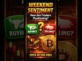 Weekend Sentiment Check | BTC Liquidity Watch