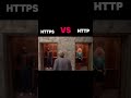 which one you choose?    #coding#programming#softwaredevelopment#developer#tech