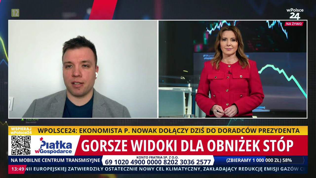 Co dalej z obniżkami stóp procentowych? Piątka wGospodarce