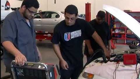 Automotive Technology