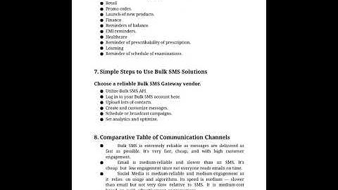 India’s Reliable Bulk SMS Gateway, API, and Service – Your Business Communication Guide