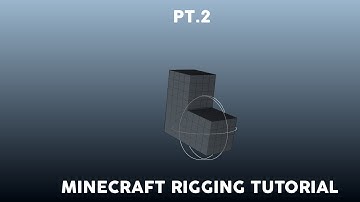 Minecraft Cinema 4D Rigging Tutorial Pt.2