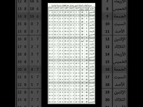 اوقات الصلاة لمدينة الوالدية بالمغرب شهر رمضان 1444 ه 2023م