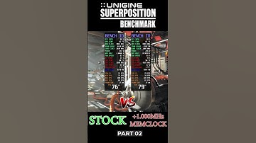 Memory Clock +1GHz Vs Stock SuperPosition Benchmark Part 2 #shorts