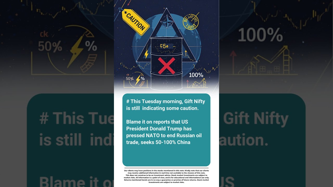 *Checkout our "Investing Insight dated 16-Sep-25*