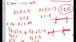 P 7 Notes Day 1 Precalculus