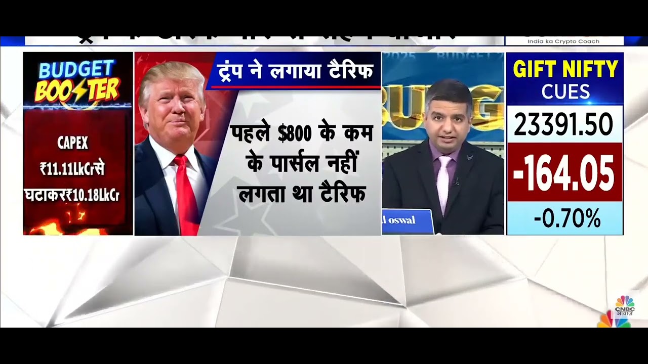 global market news ! 