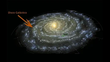 ¿Cómo se llama nuestra galaxia?