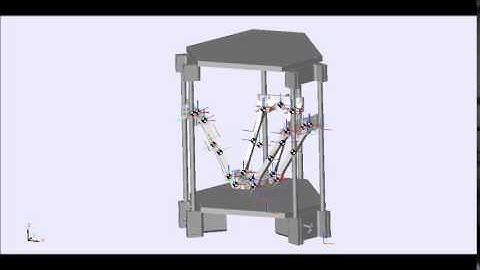 MATLAB - Simulink Simulation of 3PUU type Parallel Kinematic Manipulator