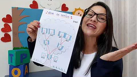Como fazer uma árvore genealógica da família?