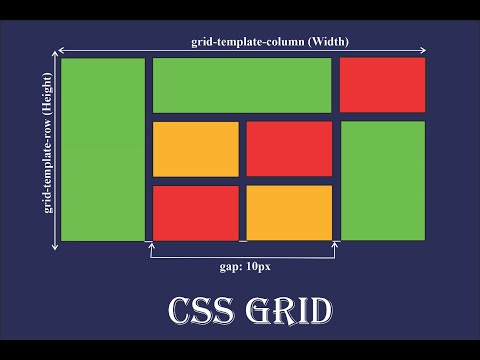 Aprenda CSS Grid