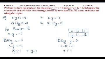Draw the graphs of the equations x - y + 1 = 0 and 3x + 2y -12 = 0. Determine the coordinates of...