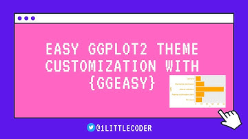 Easy ggplot2 Theme Customization with {ggeasy} | Data Visualization in R