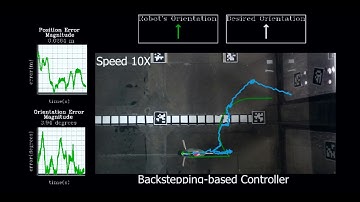 Trajectory Tracking Control of Rowing Pectoral Fin Actuated Robotic Fish