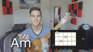 Miniatura de vídeo de "Tutorial - Me niego - Reik (Cuatro) J Cordova"