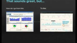 User Experience Design and the power of PatternFly - Serena Doyle, Catherine Robson