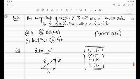 PYQ The magnitude of vectors A B &C are 3 4 and 5 units If vector A+B=C then the angle between A &B