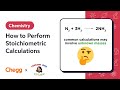 Stoichiometry and Chemical Reactions Quiz