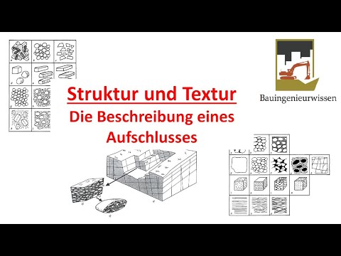 Struktur und Textur