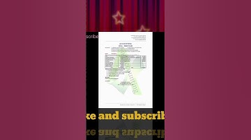 Adc/ b.com part 1 Accounting solved past paper 2016 R/P #sindhboardteaching