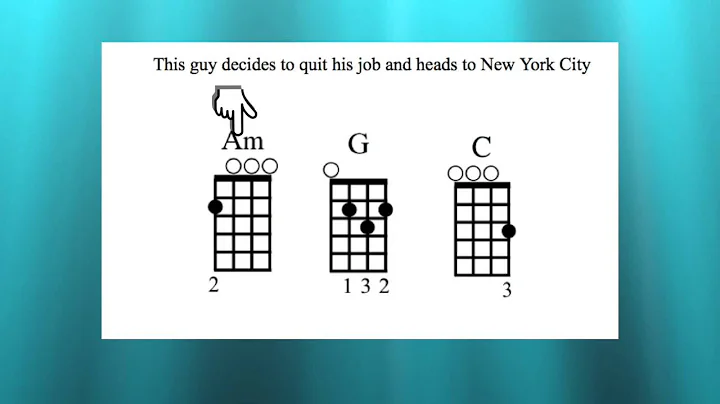 Rip Tide - Chord Guide